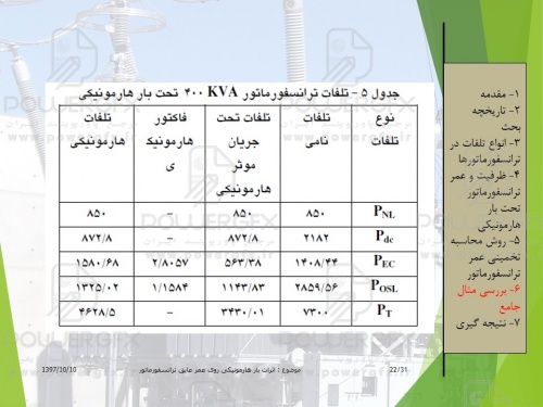 slide22