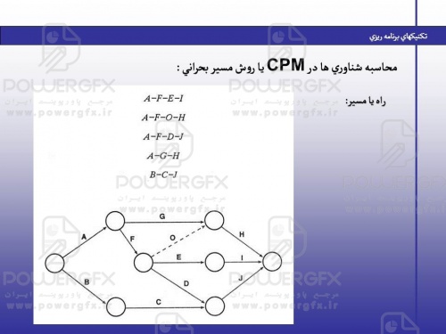 slide117