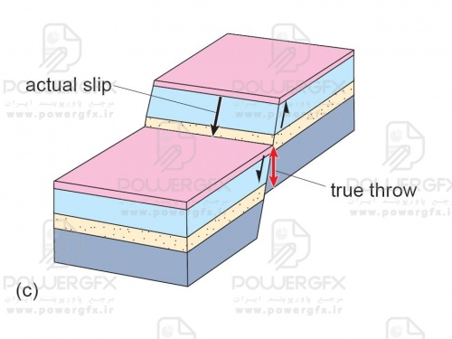 slide47_1063174138