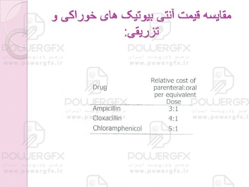 slide20
