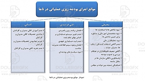 slide15